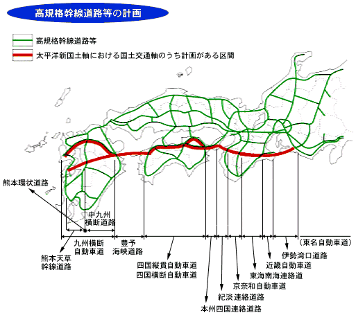 高規格幹線道路等の計画図