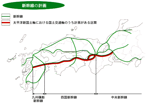 新幹線の計画図